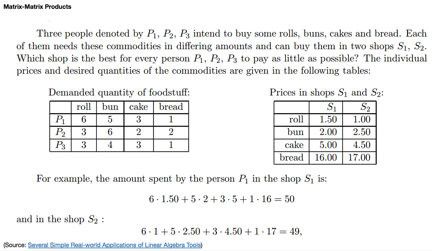 Starting Computational Linear Algebra | by Wayne Polatkan | Medium