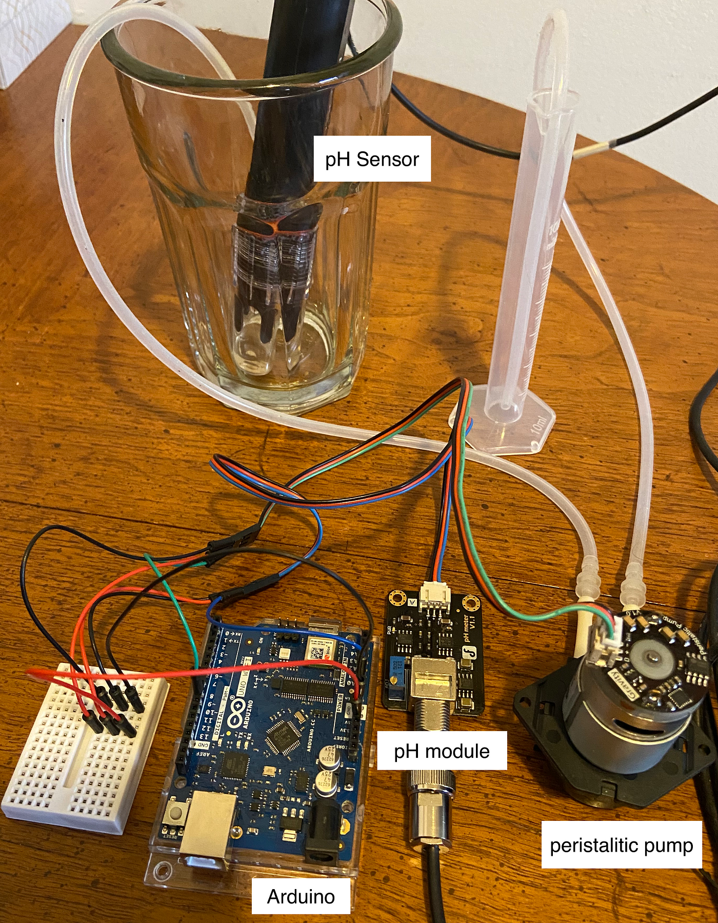 Arduino pH Controller. In this guide we will build an Arduino… | by Jeremy  Bohrer | Medium