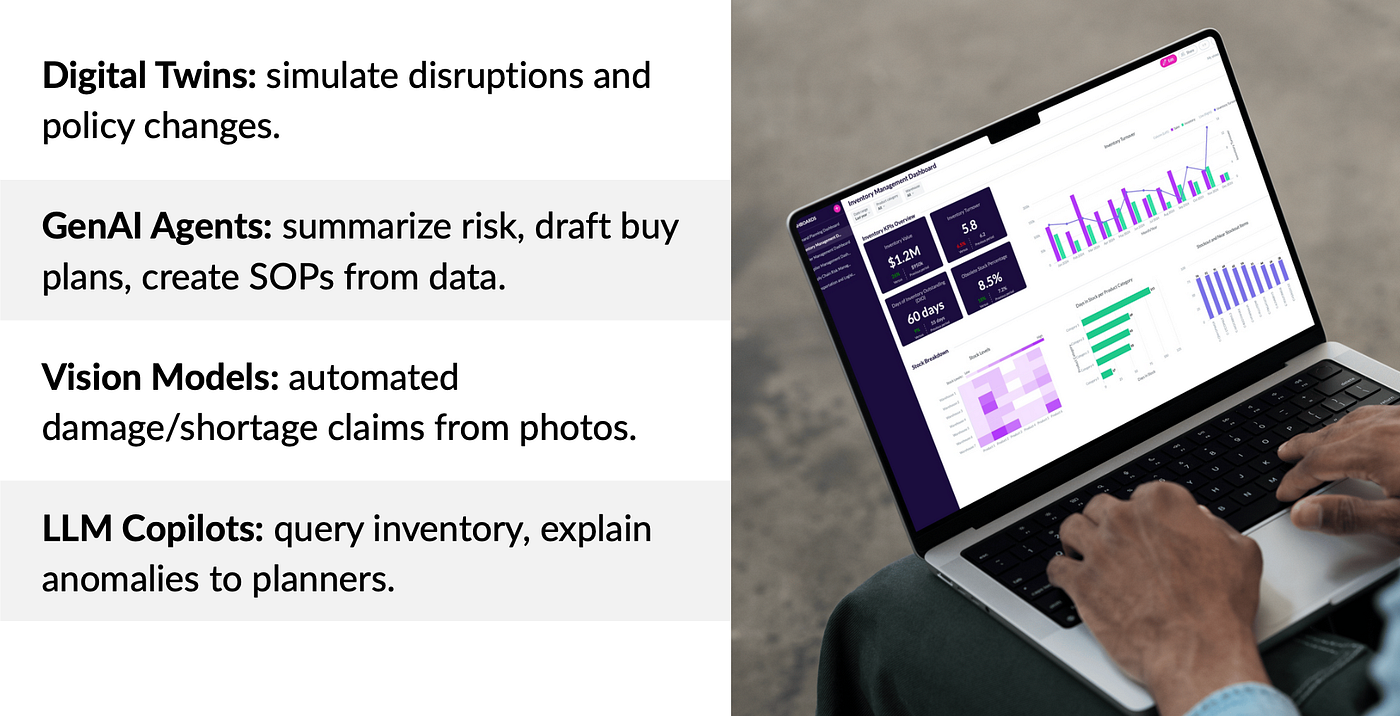 Your Biggest Supply Chain Threat Is a Company Using AI Better Than You | by  Marketing Data Science with Joe Domaleski | Medium