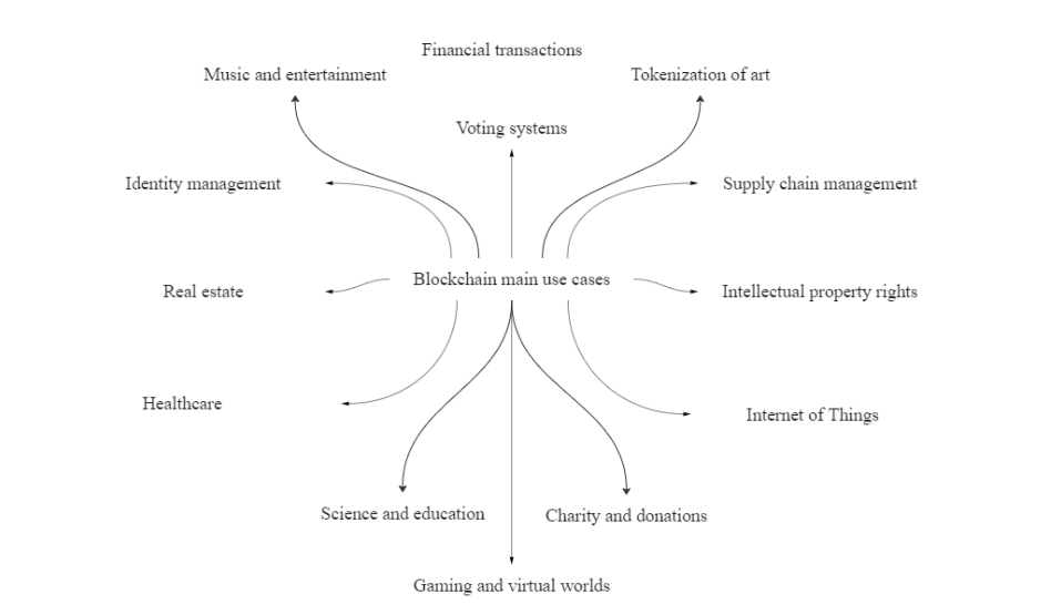 Solarpunk” & the Pedagogical Value of Utopia « Journal of Sustainability  Education