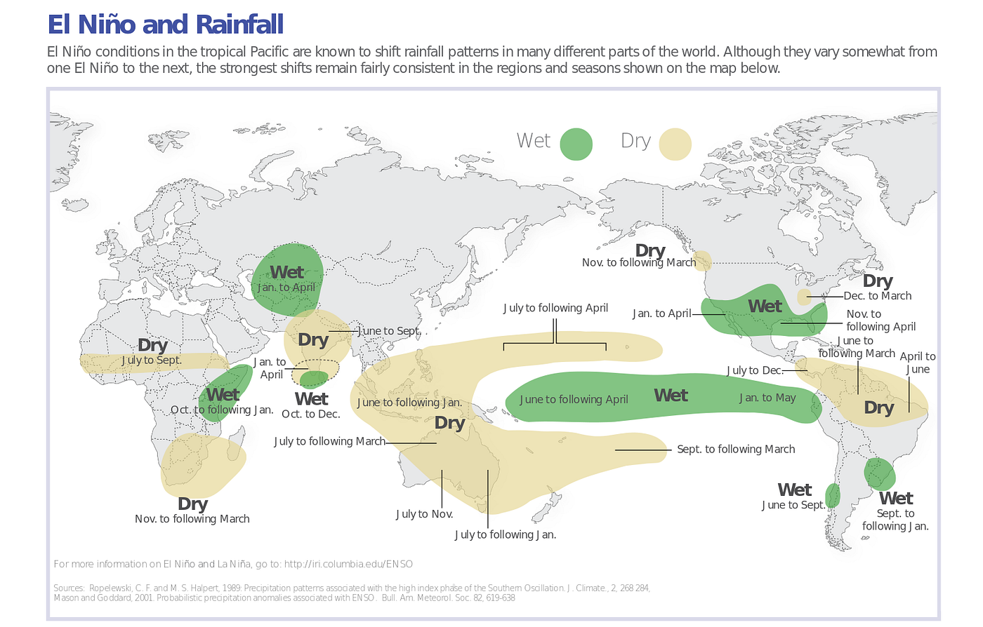 Source: NOAA