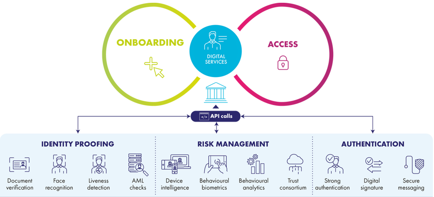 Mint are Indians, around and county, having since sacrificial away