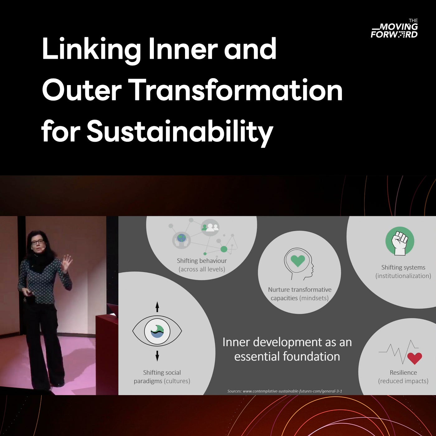 Linking Inner and Outer Transformation for Sustainability