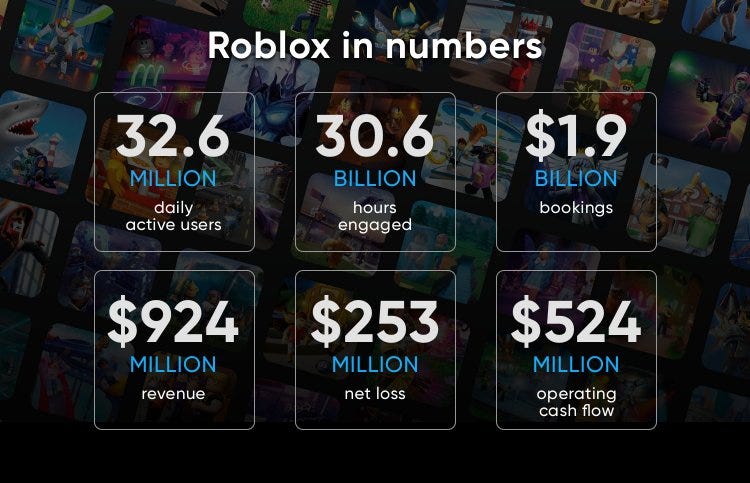Roblox IPO: Why your kids love the popular gaming platform