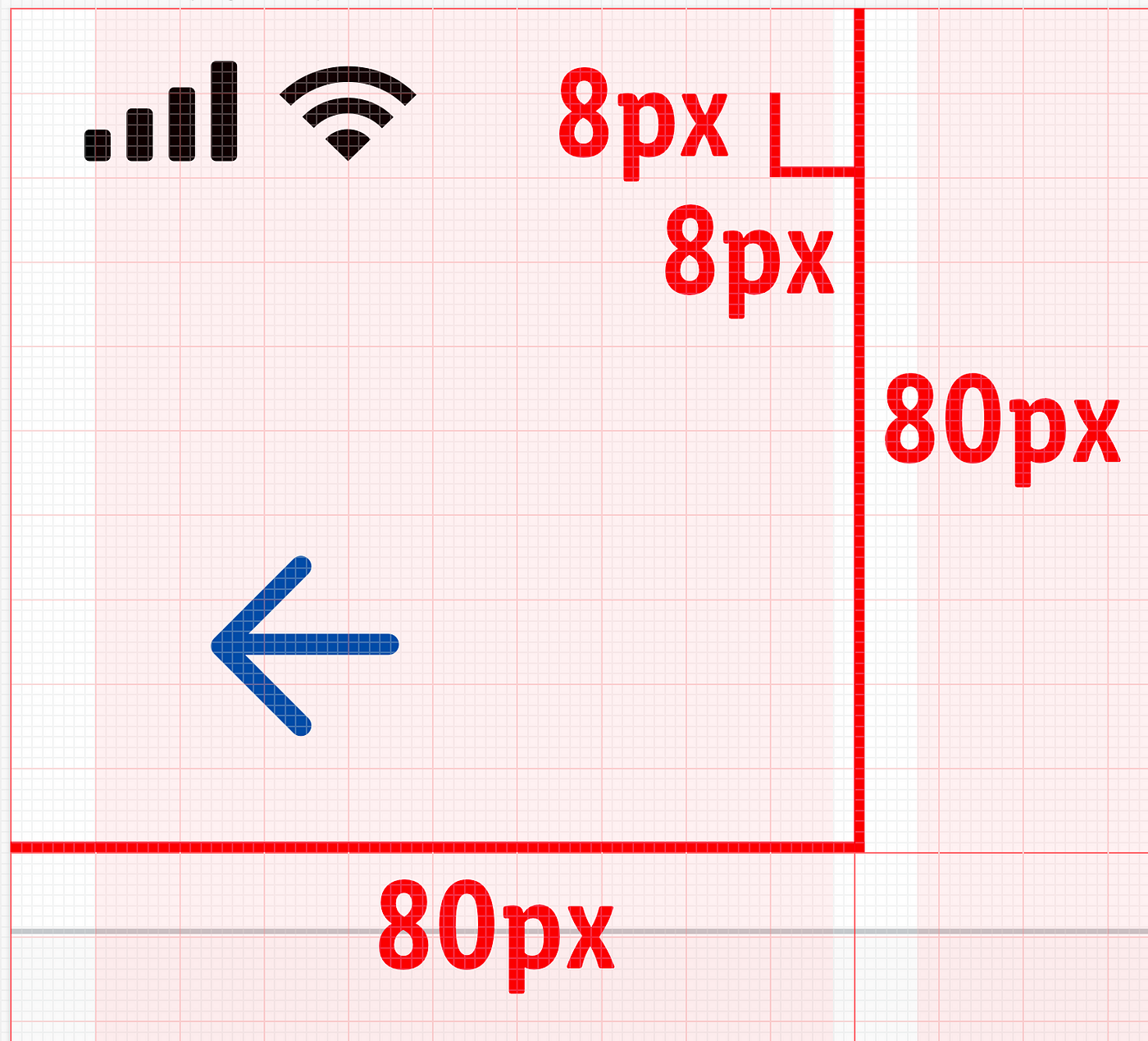 Font-size, Line-height, Measure & Alignment