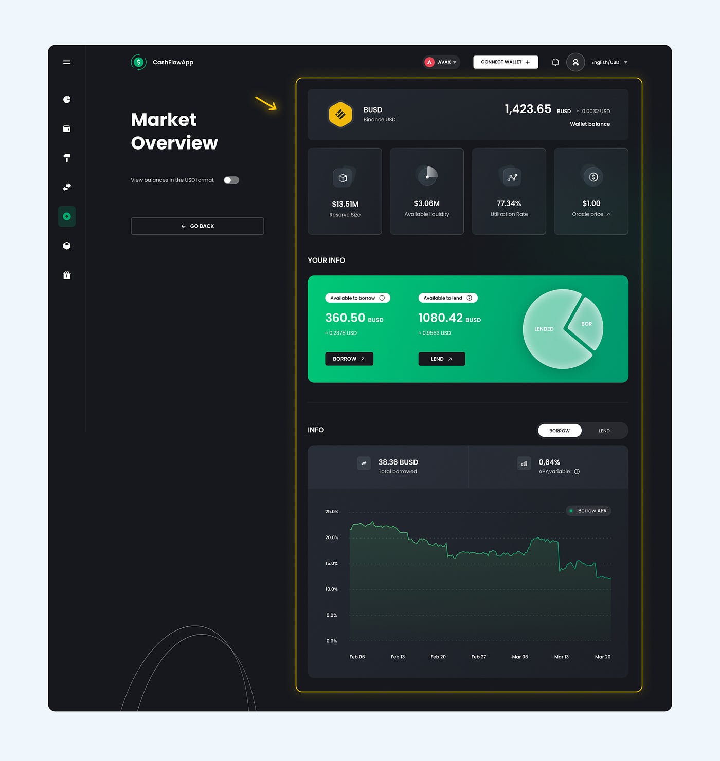 UI/UX development for a crypto platform: making complex things accessible  with design | by Nataliya Sambir | UX Planet