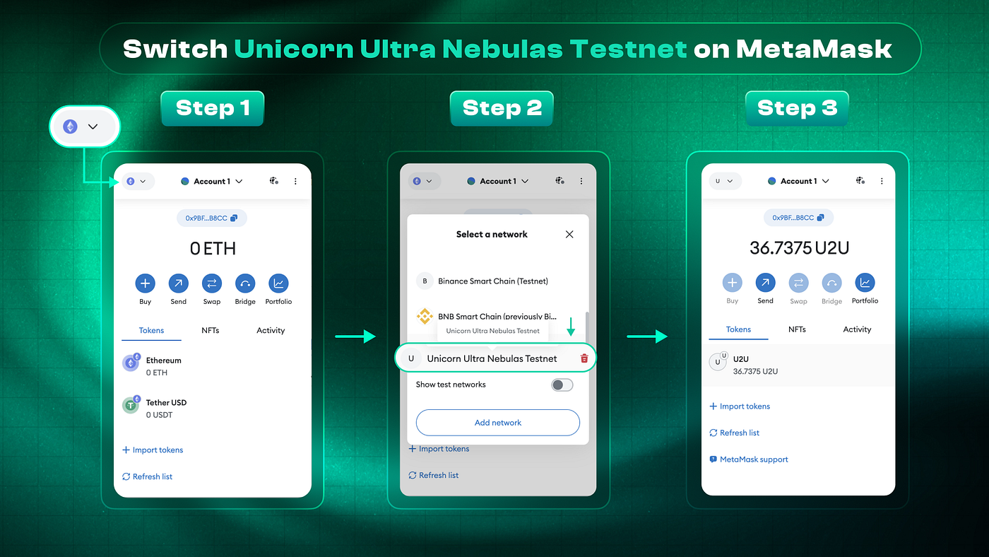 How to Add and Switch to Unicorn Ultra Nebulas Testnet on MetaMask | by U2U  Network | U2U Network | Medium