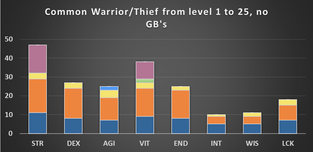 Noxuss Gaming's  Stats and Insights - vidIQ  Stats