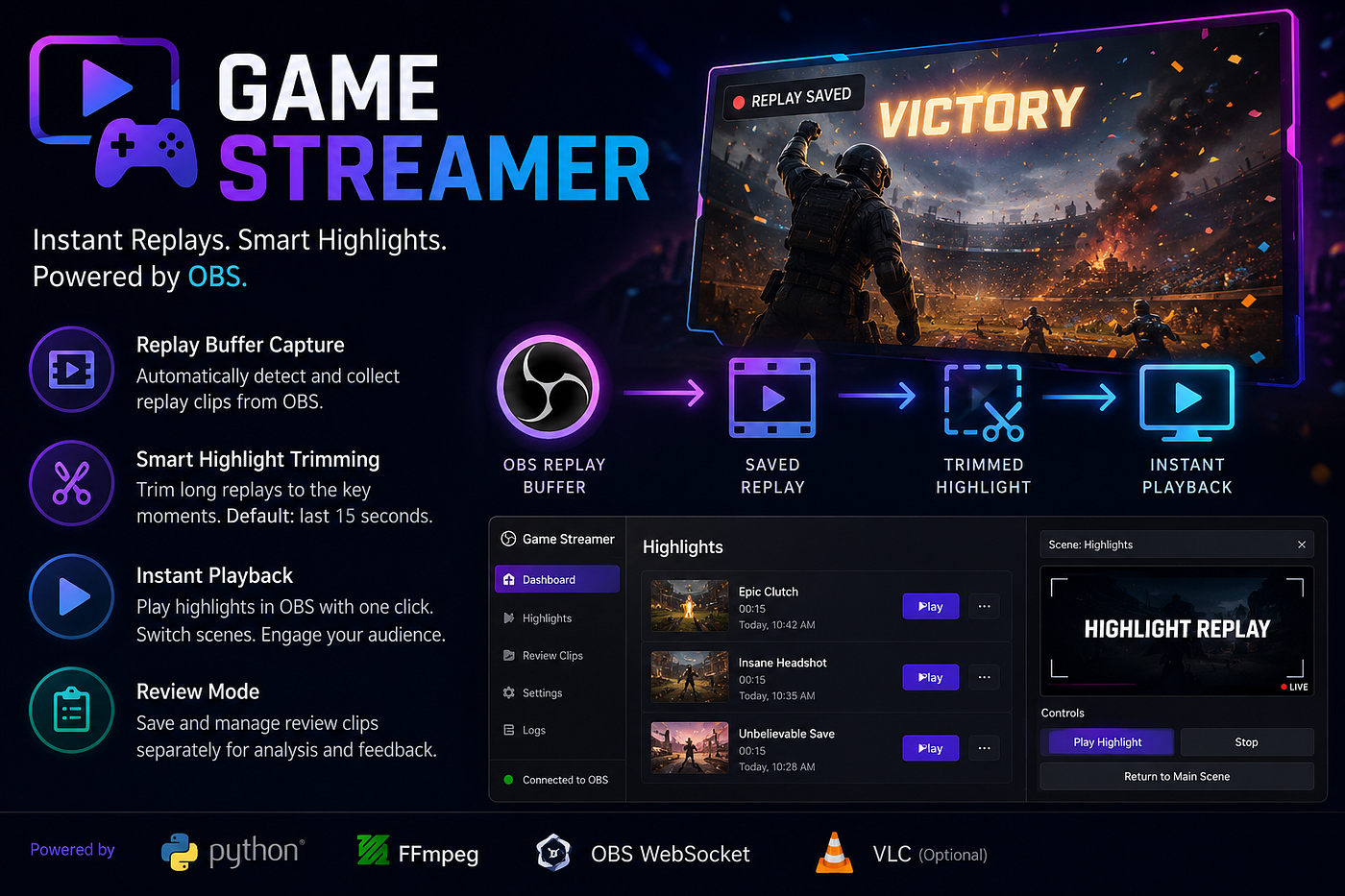 From Replay Buffer to Instant Highlights: Building a Game Streamer for OBS Creators