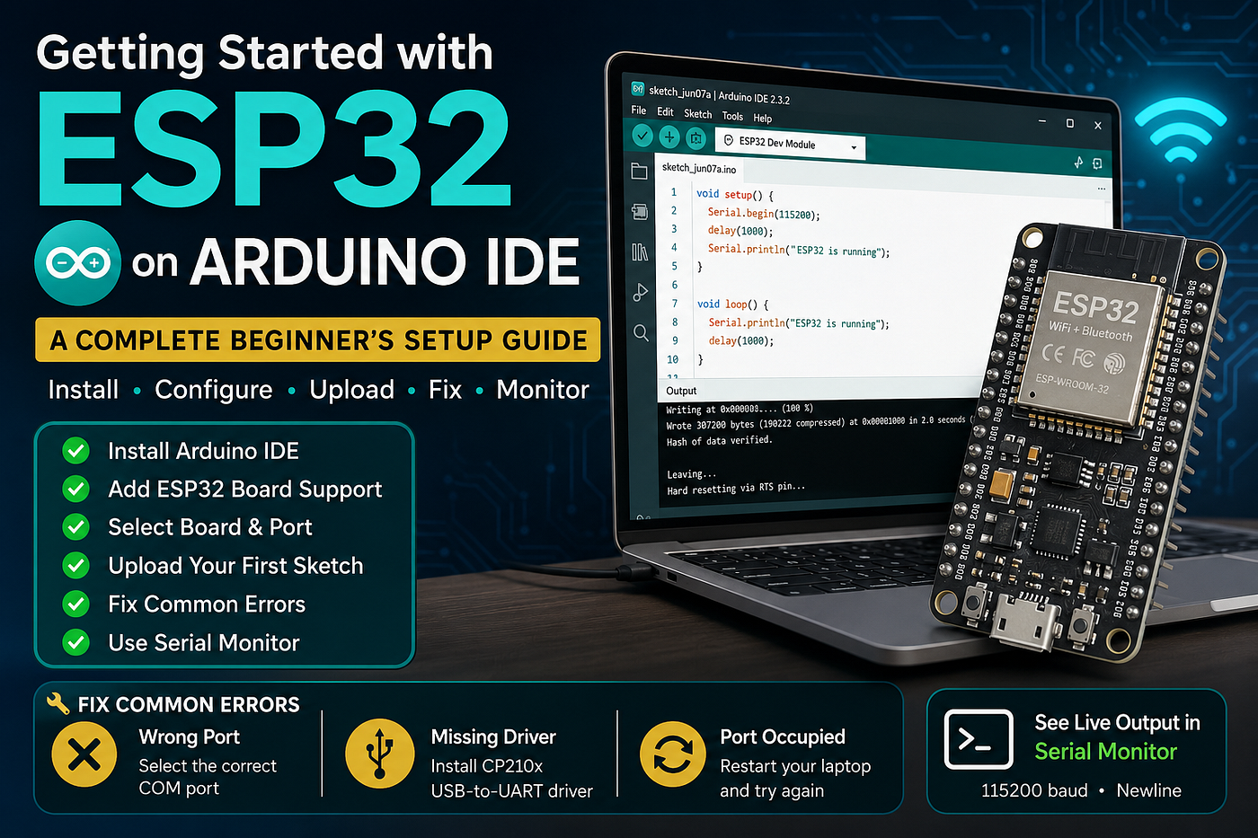 Getting Started with ESP32 on Arduino IDE: A Complete Beginner’s Setup Guide (With Fixes for Common…
