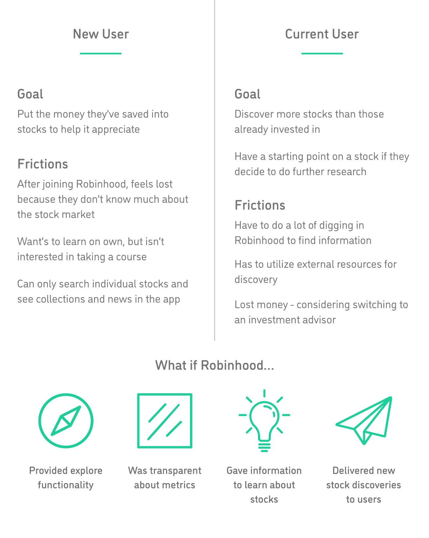 Robinhood Redesign: Explore. A redesign challenge for the 2019… | by Scott  Luttmann | Prototypr