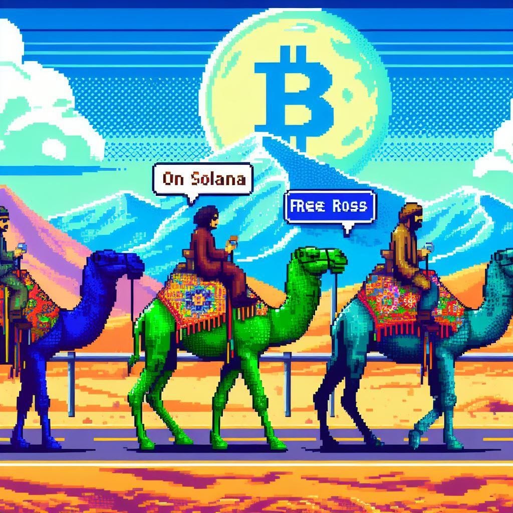 The State of the $SILKROAD and the journey ahead | by FreeRossNow - $FRN |  Medium