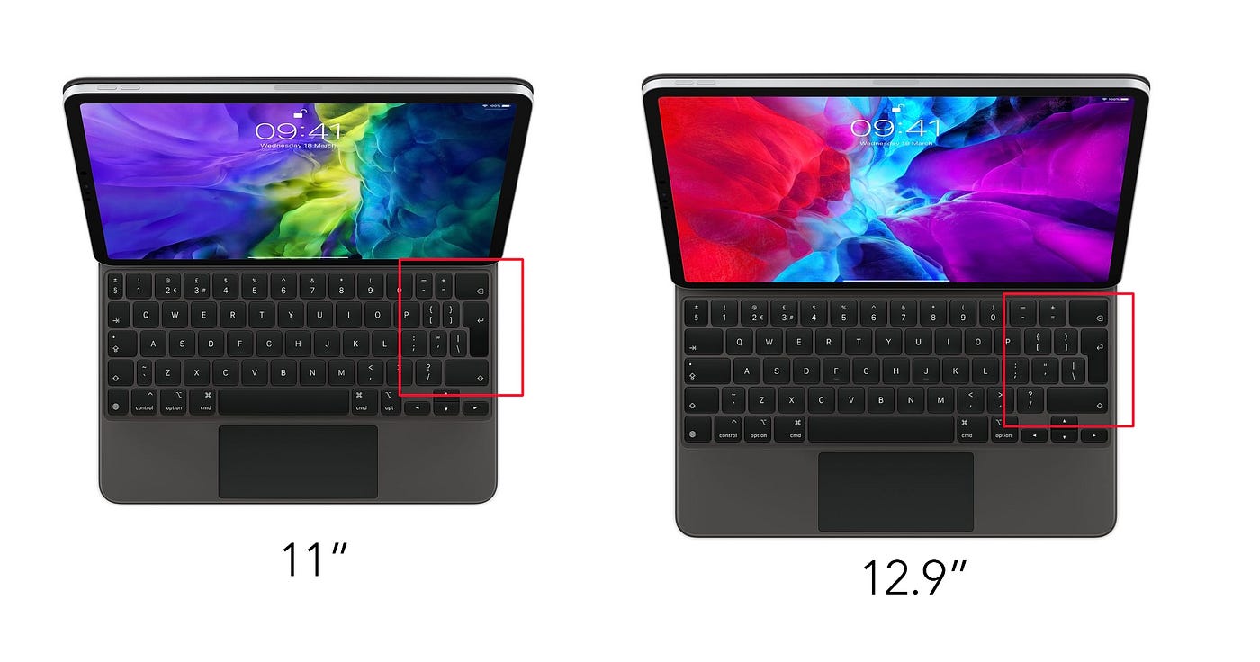 Does the Magic Keyboard for the 11