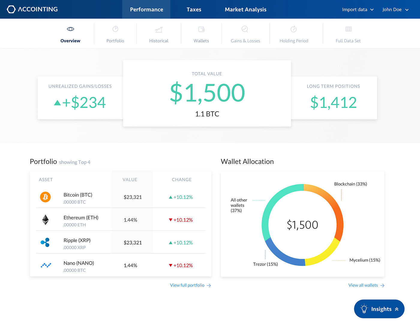 The Top 5 One-stop Solutions for Your Crypto-Portfolio — Accounting and Tax  Reports | by Paul Wesendonk | Accointing | Medium