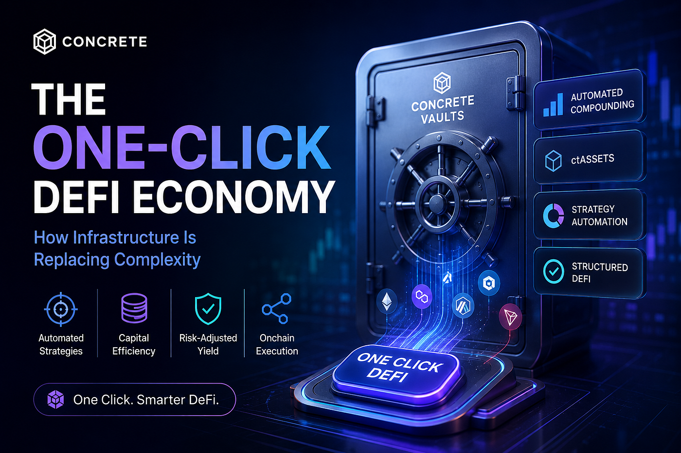 DeFi was created to make financial services open, permissionless, and accessible to everyone.