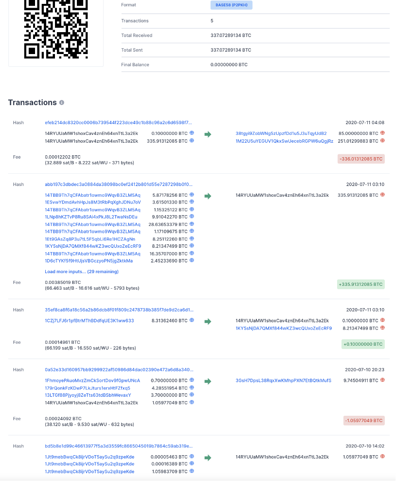 Free Bitcoin Forensics - Part 3. Greetings and welcome to the 3rd and… | by  Pagan | Coinmonks | Medium