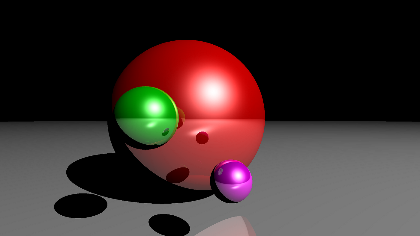 Getting Started with Ray Tracing