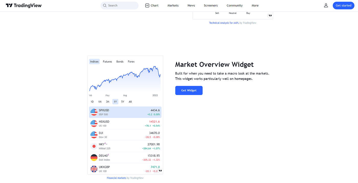 I learned how to create aesthetic widgets for my Notion Investment Tracker  (in less than 5 minutes) | by Philipp Stelzel - Digital Creator | Medium