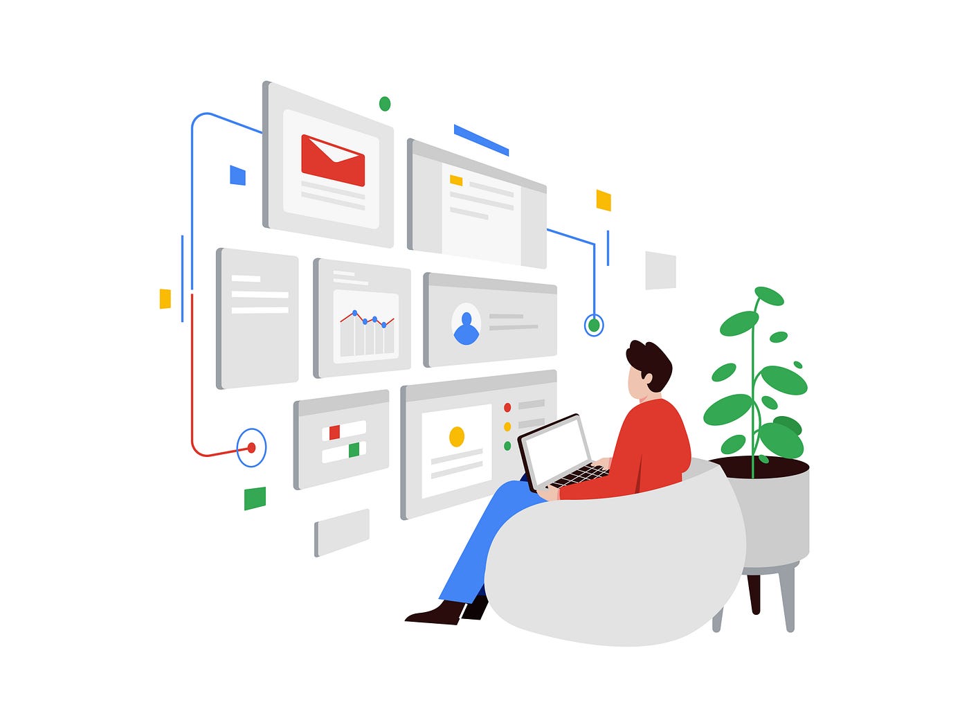 Creating User Scenarios