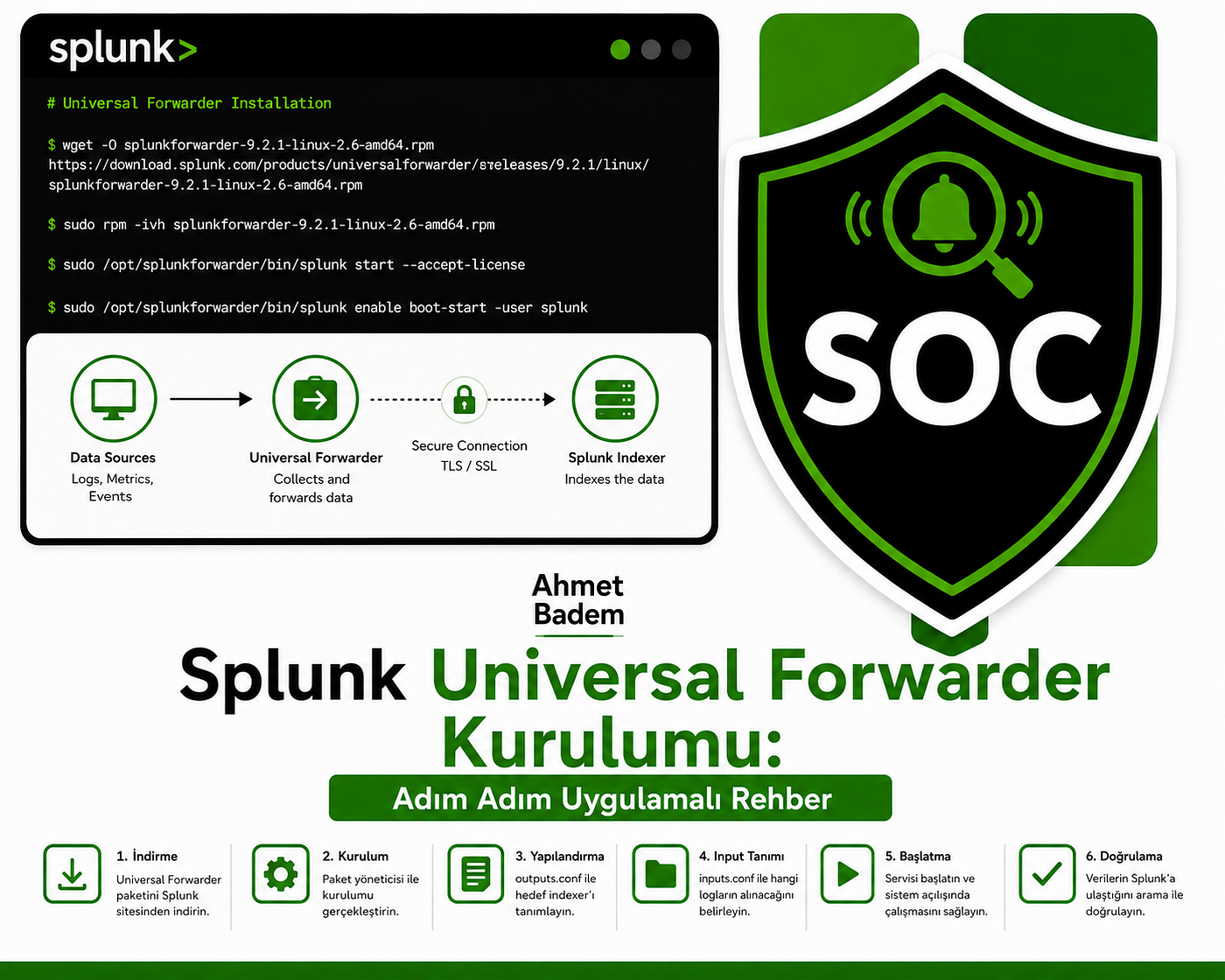 Splunk Universal Forwarder Kurulumu: Adım Adım Uygulamalı Rehber