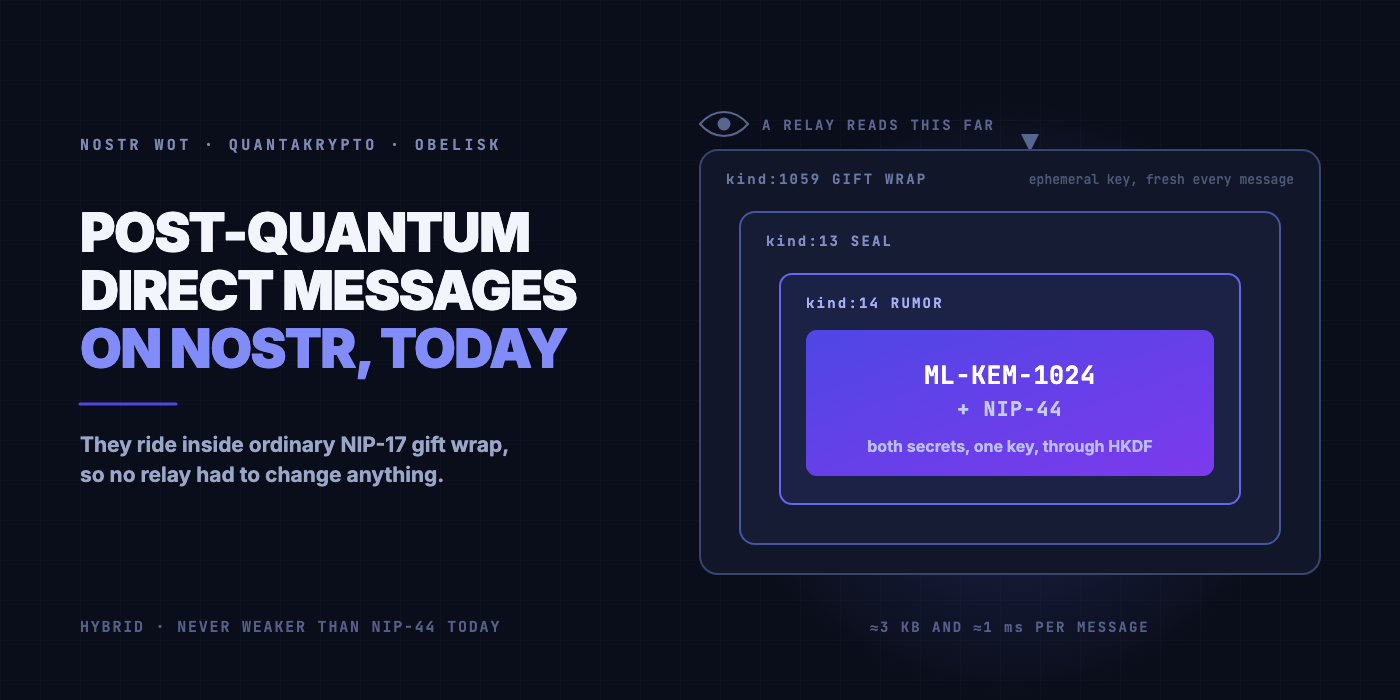Obelisk now supports post-quantum direct messages