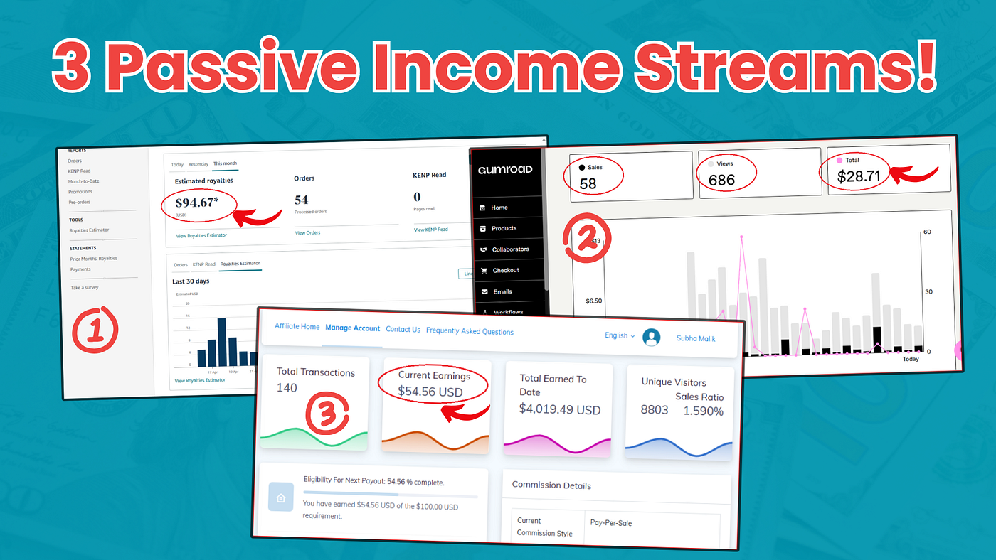 User Success