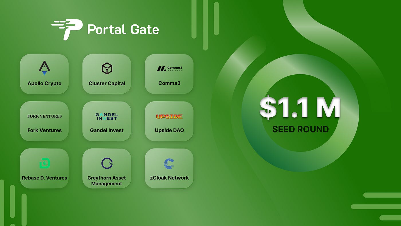 Portal Gate closes $1.1m funding round to build privacy-centric DeFi  infrastructure | by Singularity | Medium
