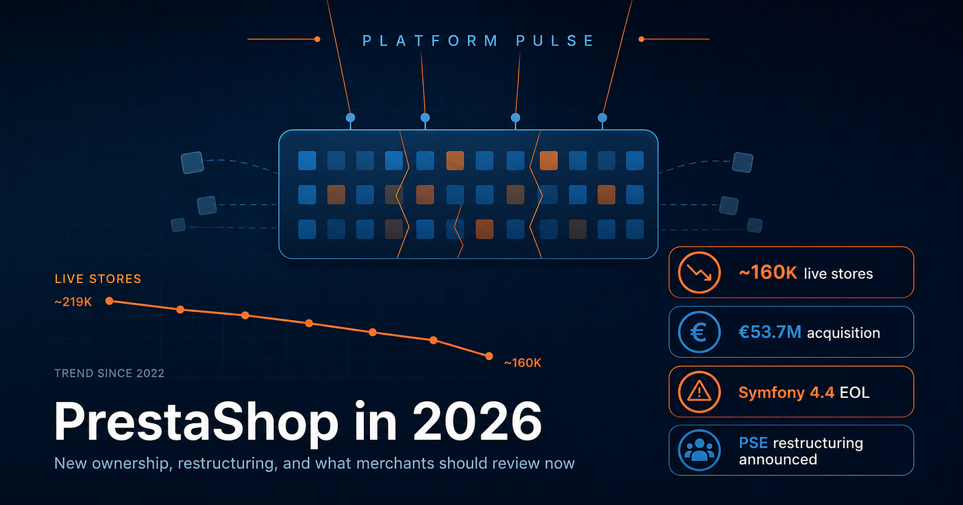 PrestaShop in 2026: New Ownership, Restructuring, and What Merchants Should Review Now