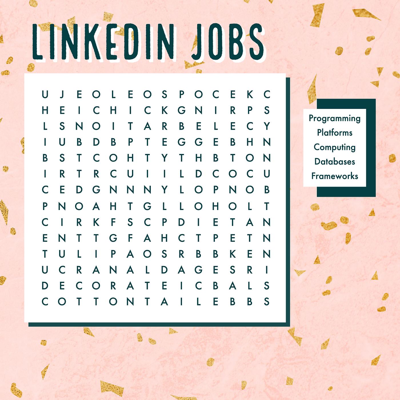 Extract the Tech Keywords on Data Scientist Jobs Using Named Entity  Recognition (NER) | Python in Plain English