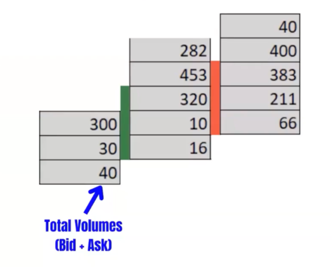 Atas crypto order flow (94) foto
