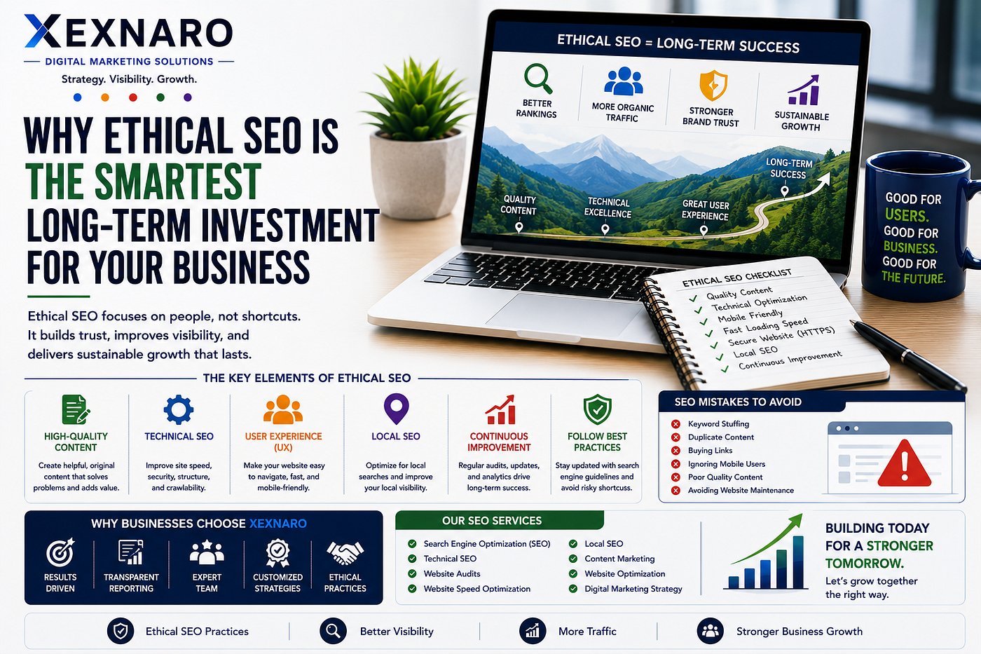 Why Ethical SEO Is the Smartest Long-Term Investment for Your Business