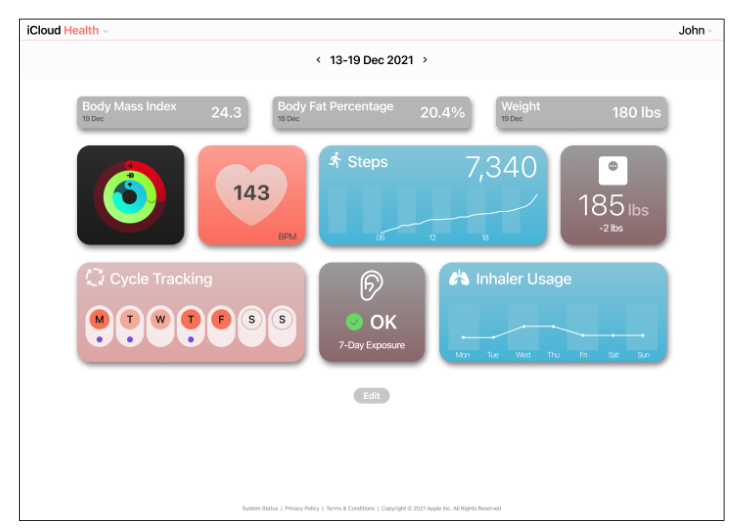 HealthView: Your Go-To Apple Health Dashboard App [Sponsor