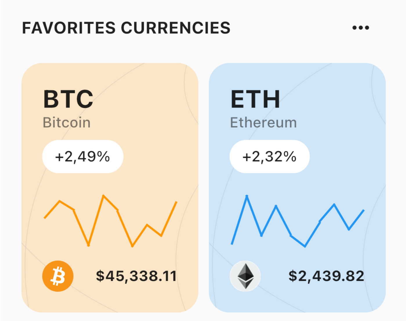 Crypto Wallet UI using Flutter 3.0 | by Mariano Castellano | Level Up Coding