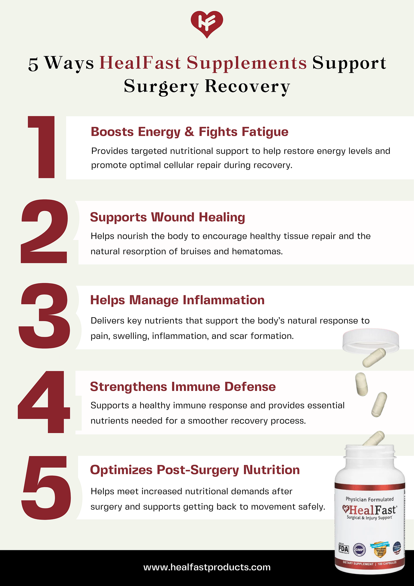 5 Ways HealFast Supplements Support Surgery Recovery