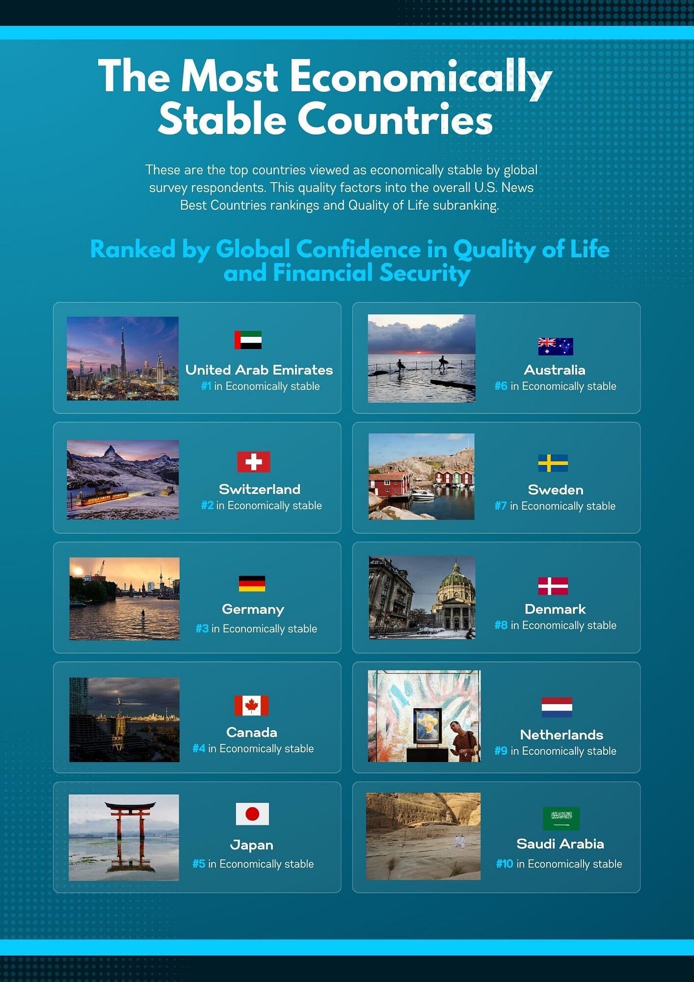 ビジネス・経済 World Finance and Economic Stability ビジネス・経済