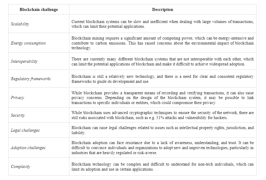 Solarpunk” & the Pedagogical Value of Utopia « Journal of Sustainability  Education