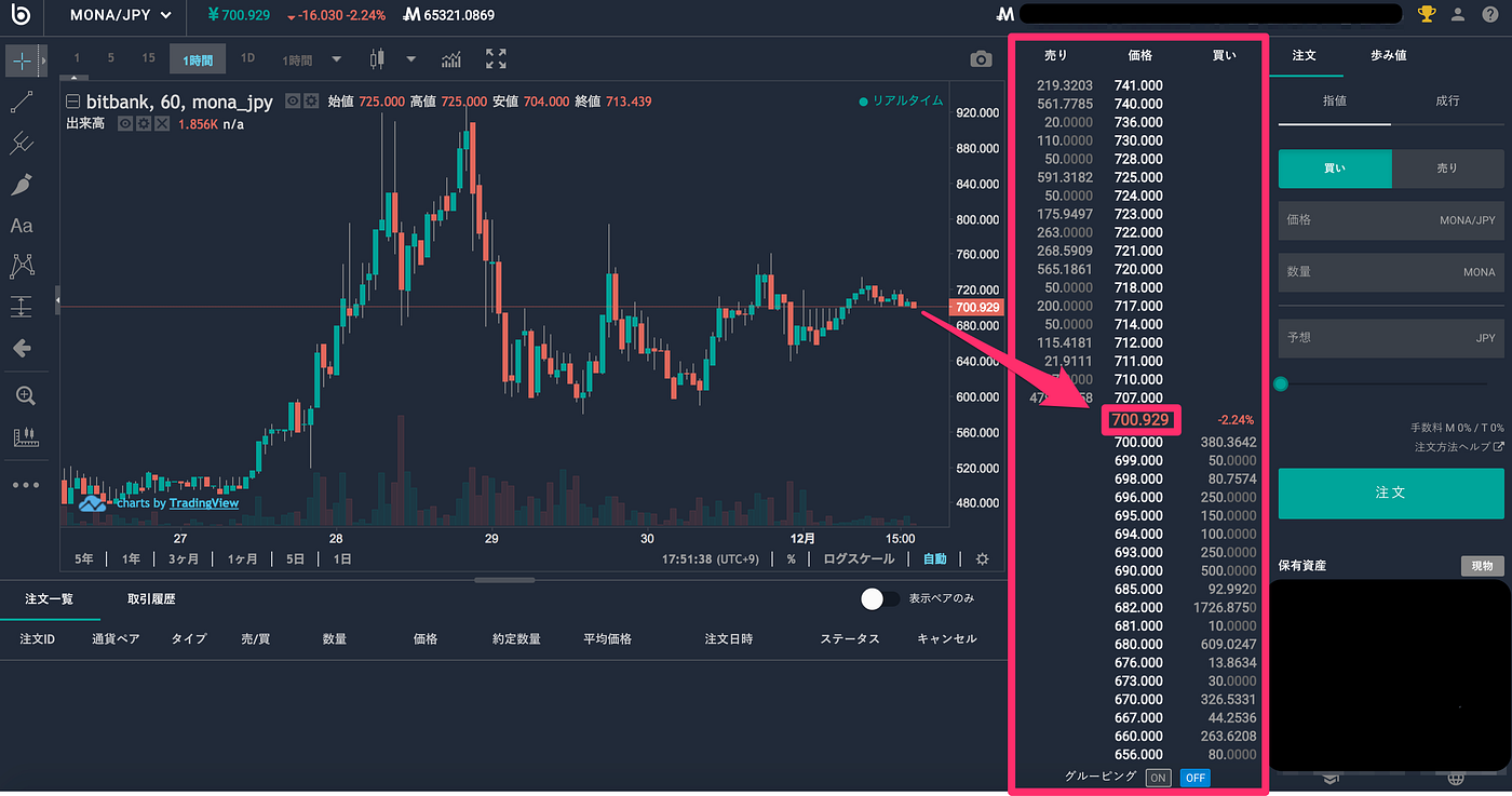 【bitbank（ビットバンク）取引所の使い方】3分で分かる暗号資産（仮想通貨）取引初心者入門 | by 里 優裕（Ysuke Sato） |  Sales Technology Lab