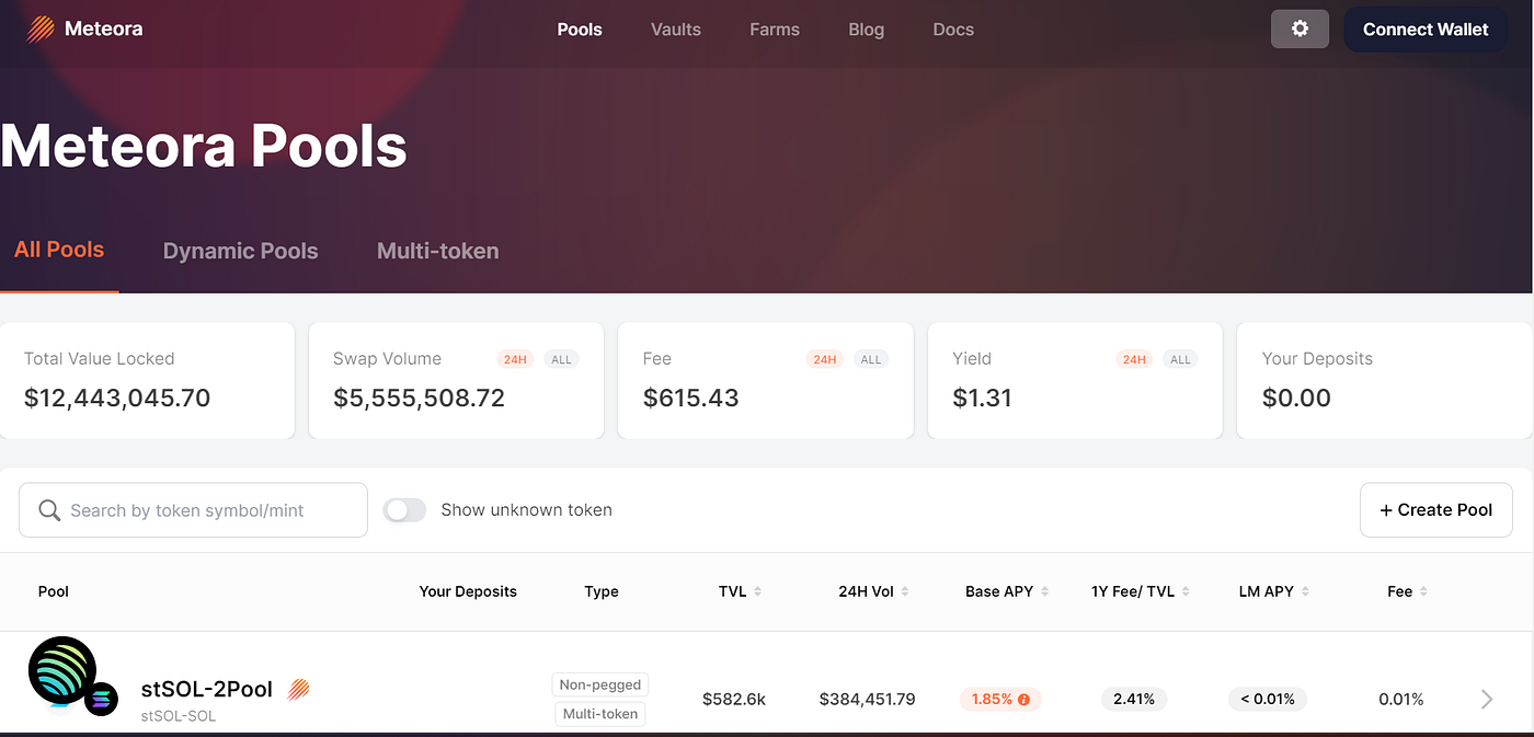 DEEP DIVE INTO METEORA. How Meteora is Driving Liquidity to The… | by  Barnabas E. Atam | Medium