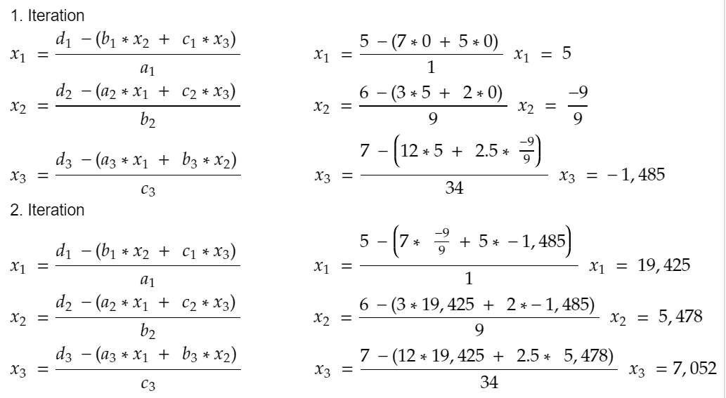 Jacobi and Gauss-Seidel method to solve a matrix | by Thomas | Medium