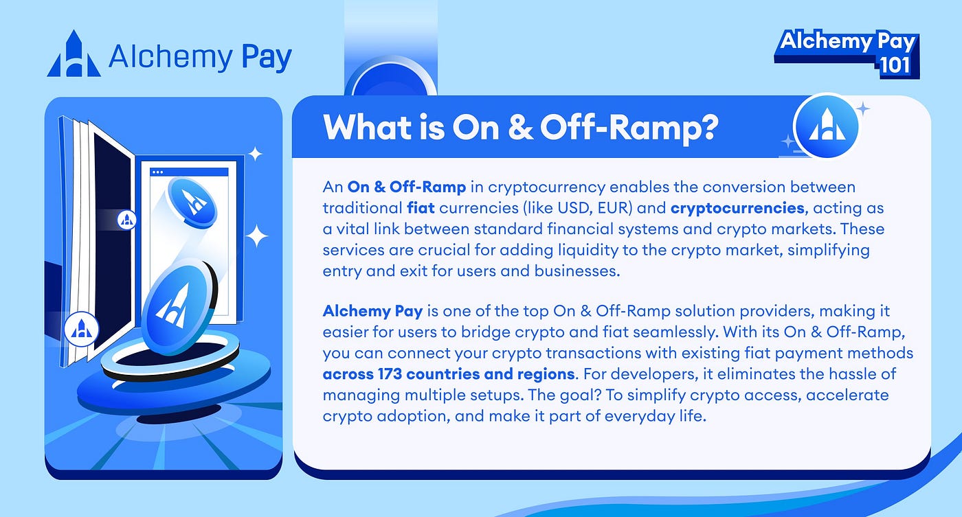 Alchemy Pay | December Update 2024 | by Alchemy Pay | Medium