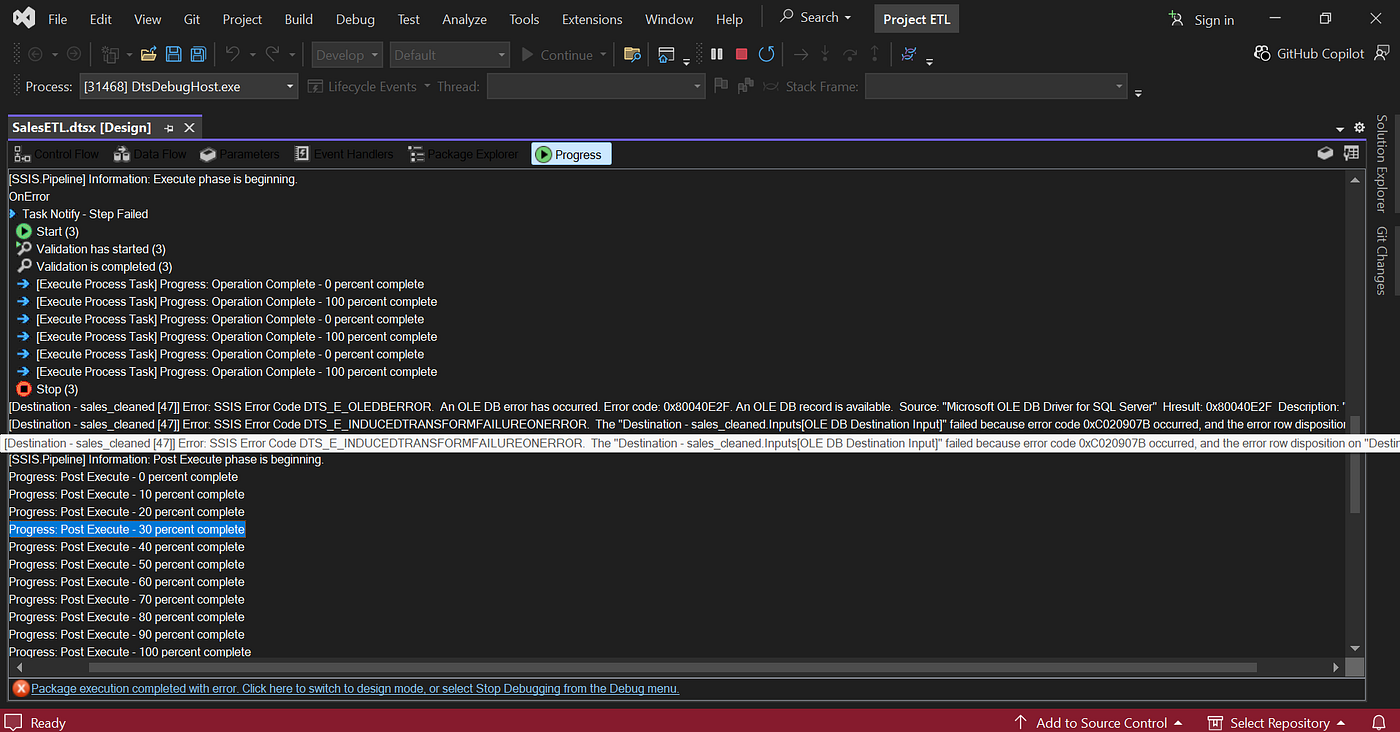 Scenario If ETL Error