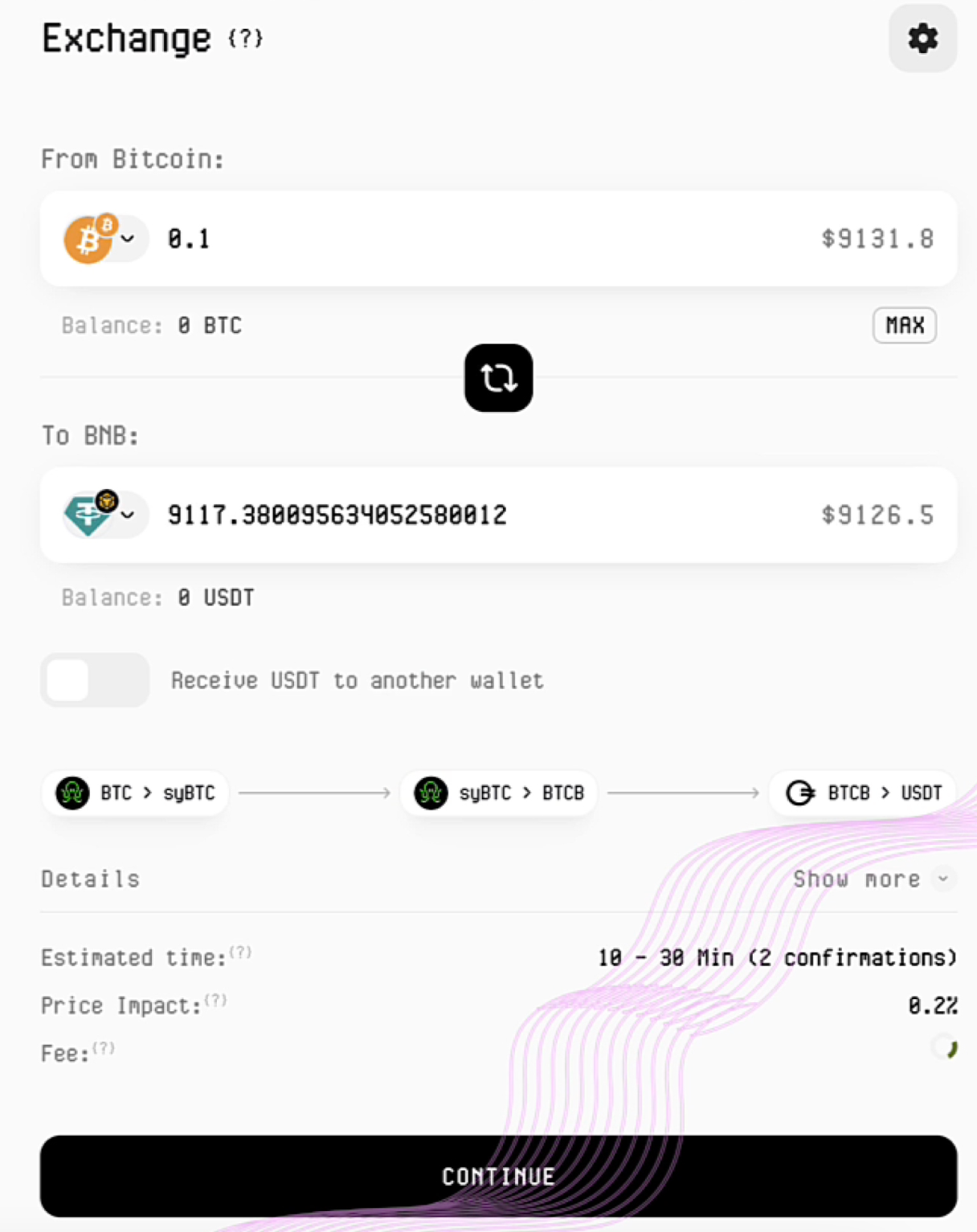 How to Sell Bitcoin (BTC) for USDT/USDC | by Johnny Time | Medium