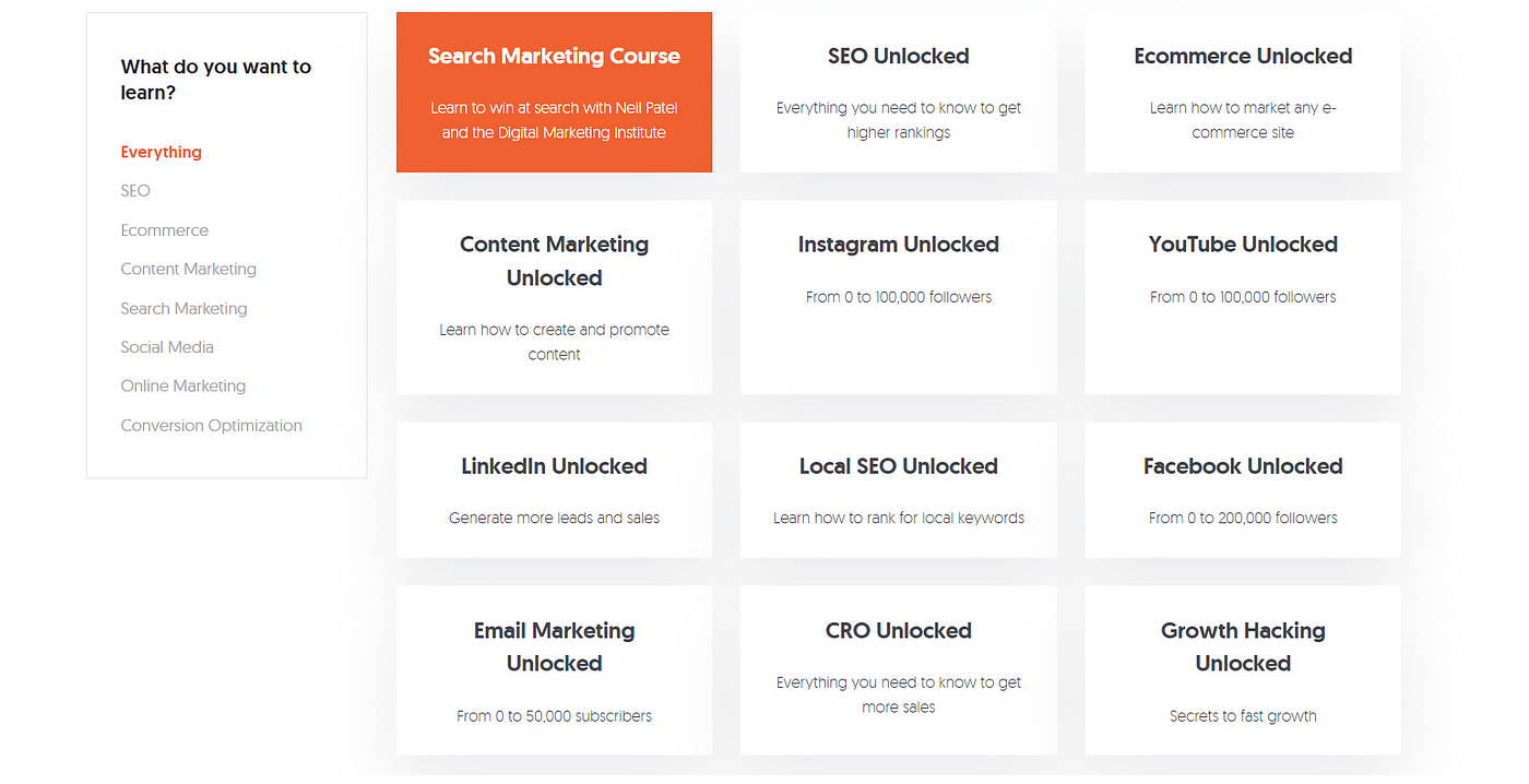 Free Digital Marketing Fundamentals Course