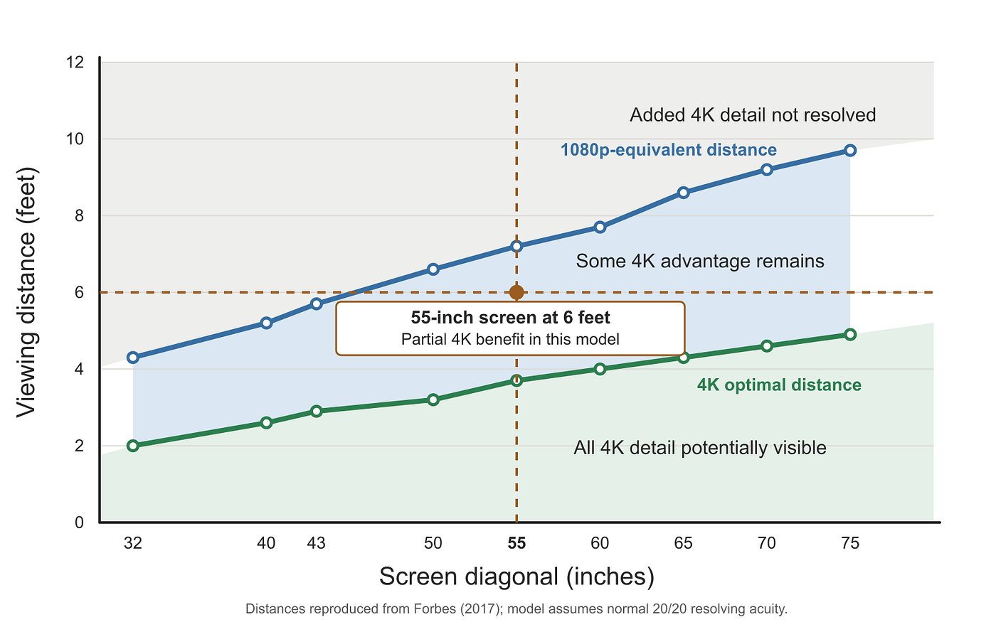 70mm Is a Better Experience Than 4K
