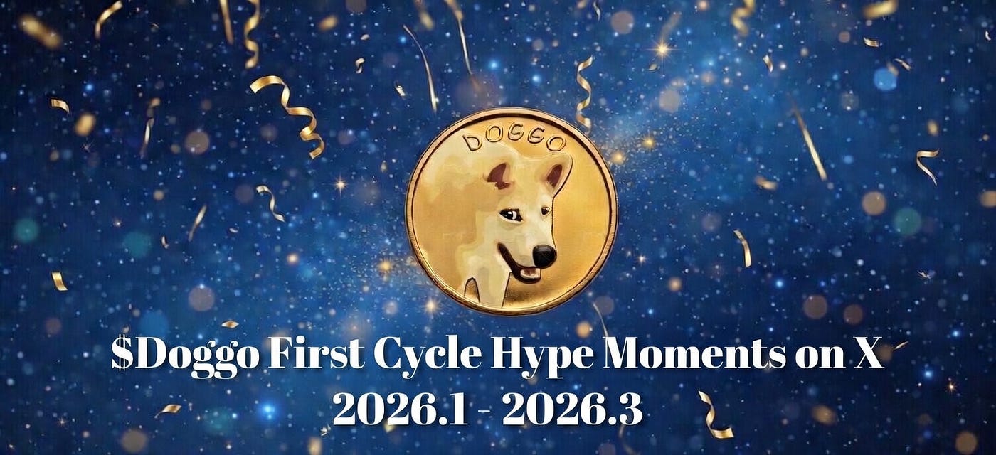 $Doggo First Cycle Hype Moments on X （2026.1–2026.3）