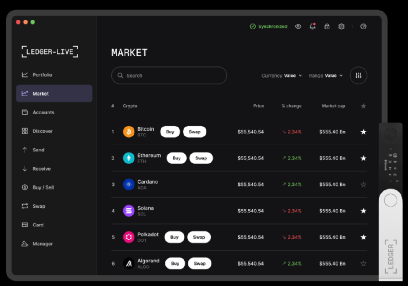 What is a Crypto Wallet and why you need one! | Medium