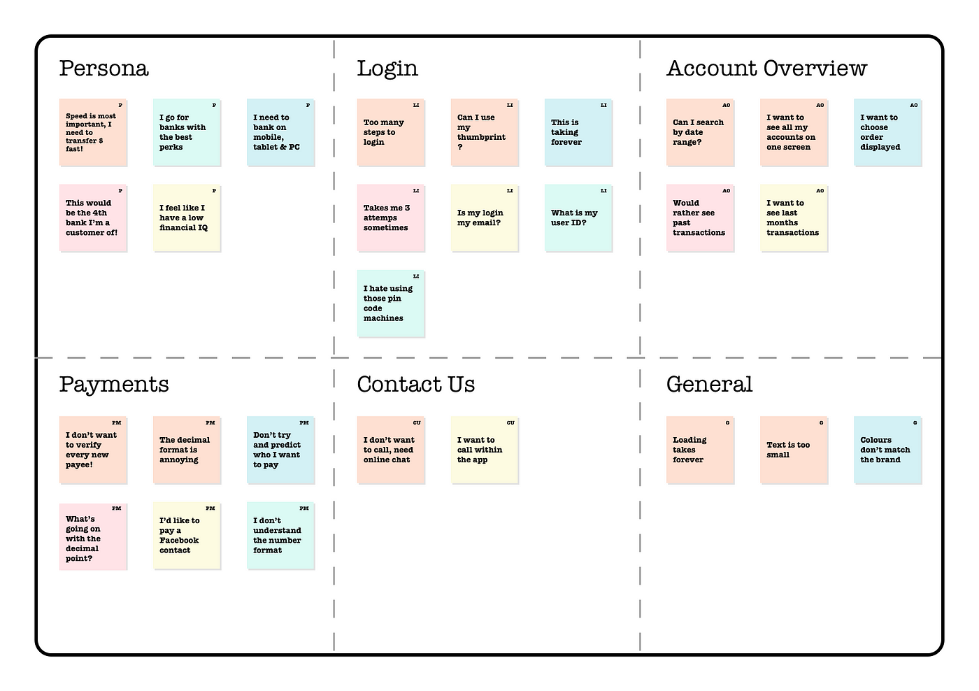 Getting to know Analyse-it > User's Guide