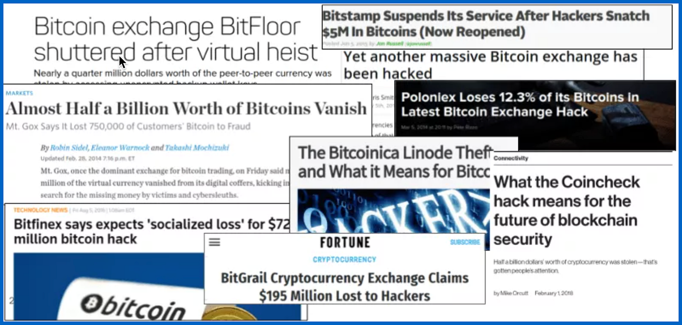 How to Secure Crypto Wallets and other eWallet Apps | by AlanB | Medium