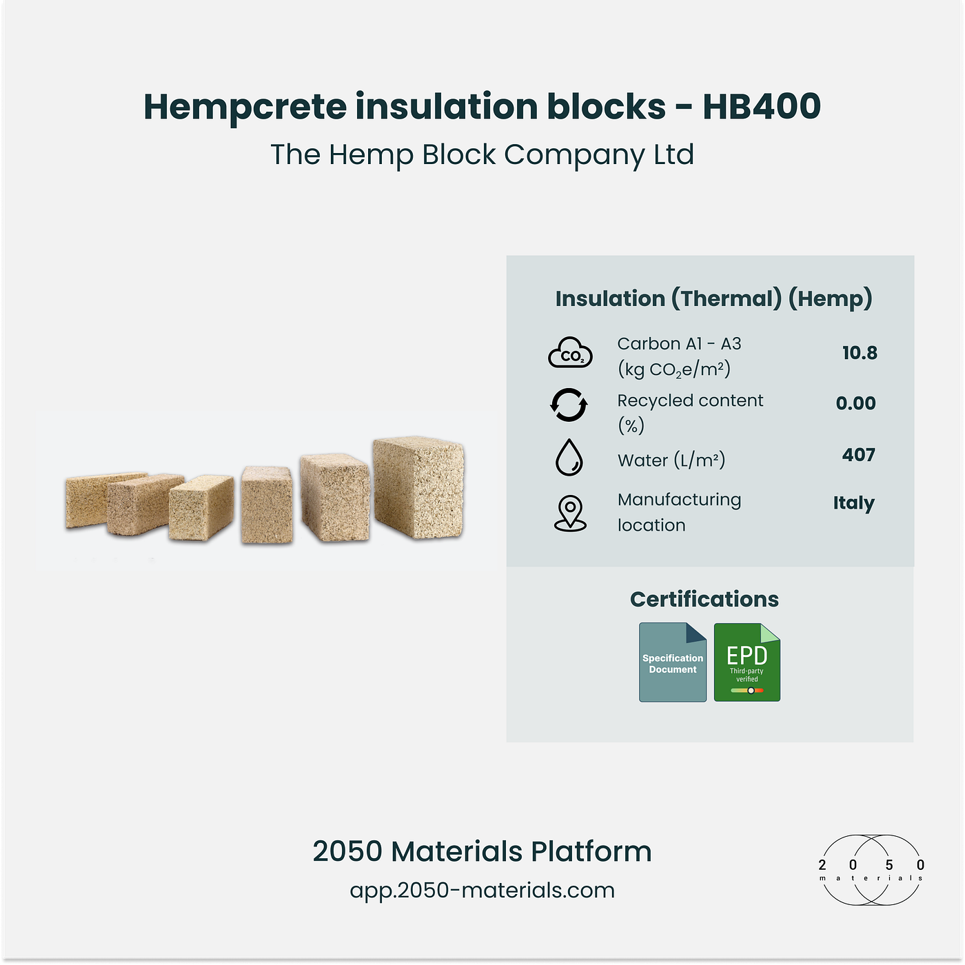 Hempcrete insulation blocks — HB400 on 2050 Materials Platform