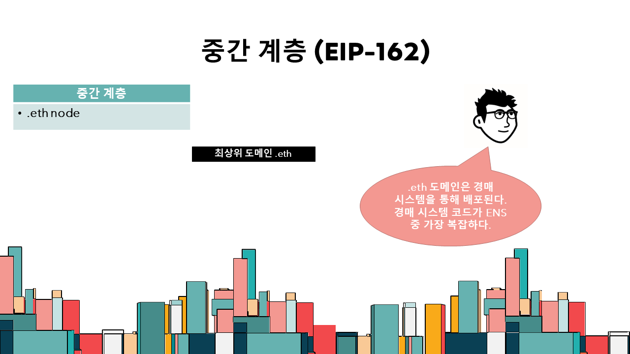 Study] 『마스터링 이더리움』 중요한 내용 모조리 요약 | by Joshua Kim | Medium